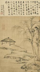 ZHENGKUI Cheng 1604-1676,Kiosk under Willow,1659,Christie's GB 2018-05-28