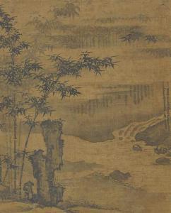 ZHU DUAN 1501-1521,Bamboo Wood in the Mist,Christie's GB 2016-05-30